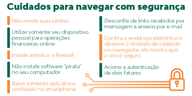 5 Perigos Da Internet: Mantenha-se Seguro Online!