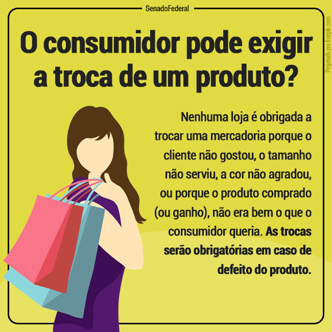 Artigo 18 do Código de Defesa do Consumidor: Conheça Seus Direitos!