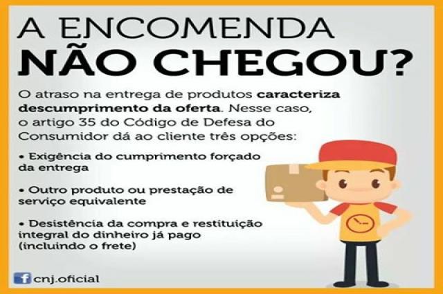 Código de Defesa do Consumidor: Como Agir em Caso de Atraso na Entrega