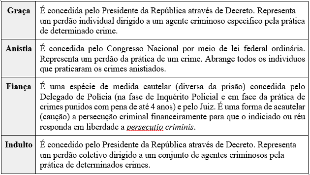 Entenda por que o roubo majorado é considerado um crime hediondo