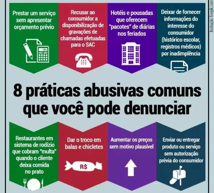 Entenda seus direitos: o que fazer quando encontrar um preço errado de acordo com o Código de Defesa do Consumidor