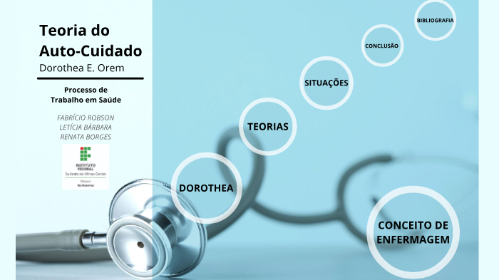 Guia Completo da Teoria do Autocuidado: Como Cuidar de Si Mesmo Efetivamente