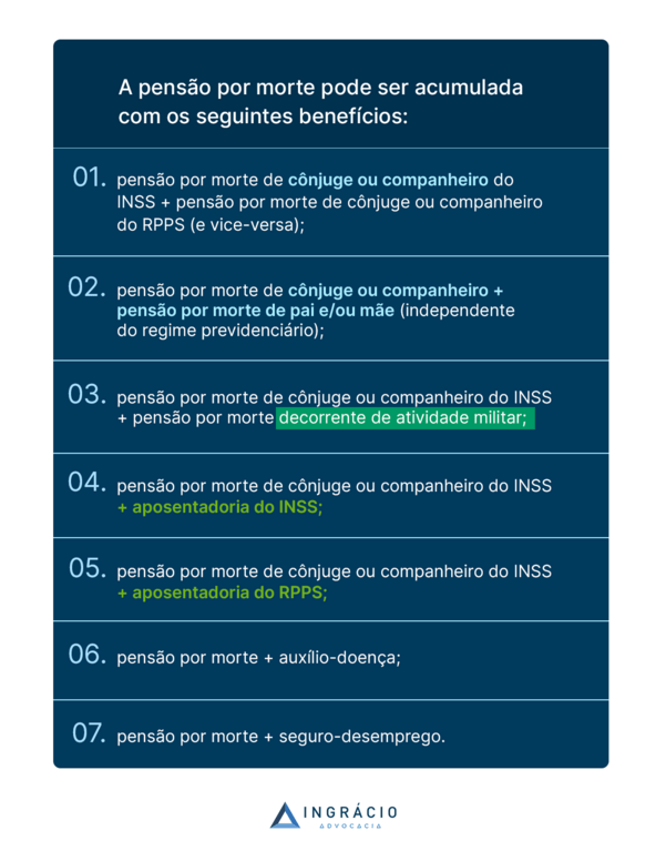 Quem Recebe Pensão por Morte Pode Receber Seguro Desemprego: Entenda os Direitos e Possibilidades