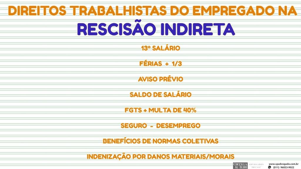 Rescisão Indireta: Entenda seus Direitos ao Seguro Desemprego