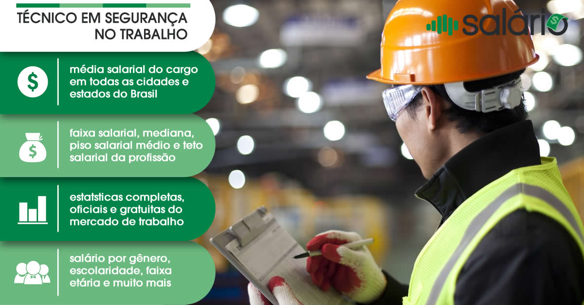 Salário na Engenharia de Segurança no Trabalho: Tudo o que Você Precisa Saber