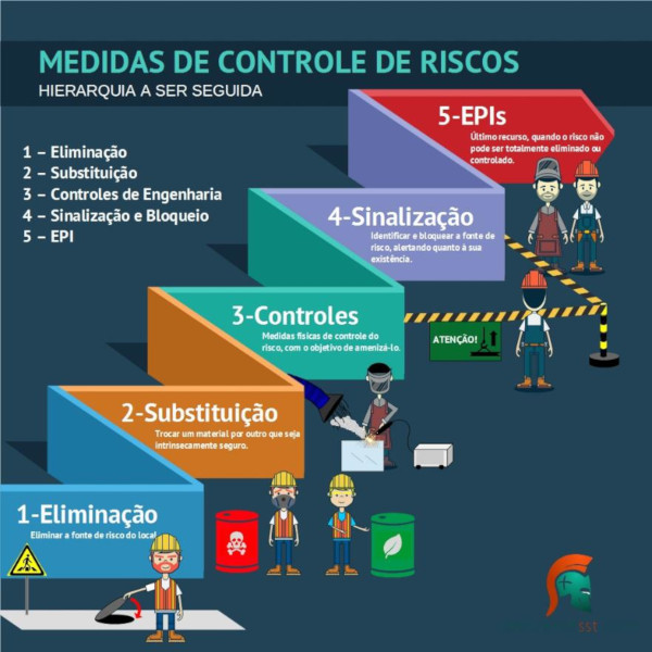 A Importância da Comissão Interna de Prevenção de Acidentes: Garantindo a Segurança no Ambiente de Trabalho